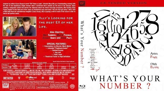 dvd cover What's Your Number