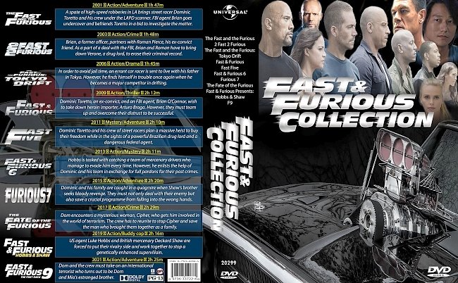 dvd cover Fast And Furious Collection 2021 Dvd Cover